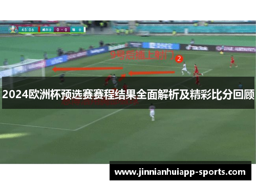 2024欧洲杯预选赛赛程结果全面解析及精彩比分回顾