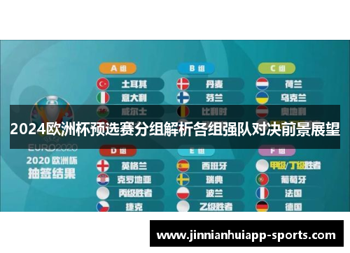 2024欧洲杯预选赛分组解析各组强队对决前景展望