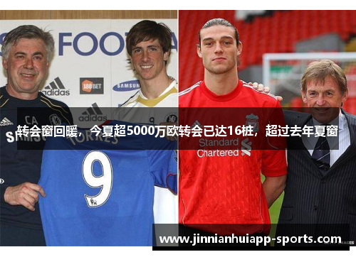 转会窗回暖，今夏超5000万欧转会已达16桩，超过去年夏窗